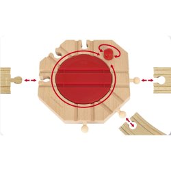 Brio - Mekanisk drejeskive