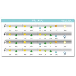 Moulin Roty - Metalxylofon