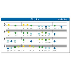 Moulin Roty - Metalxylofon