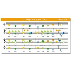 Moulin Roty - Metalxylofon