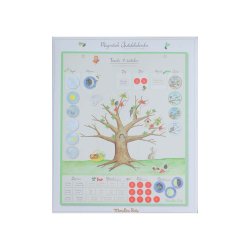 Moulin Roty - Magnetisk evighedskalender - &#229;rstiderne