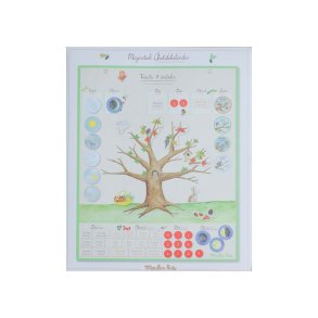 Moulin Roty - Magnetisk evighedskalender - årstiderne