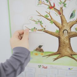 Moulin Roty - Magnetisk evighedskalender - &#229;rstiderne