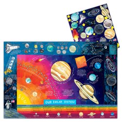 eeBoo - Plakat - Solsystemet