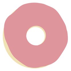 RoomMates - Wallstickers - Gigant doughnut - Pink