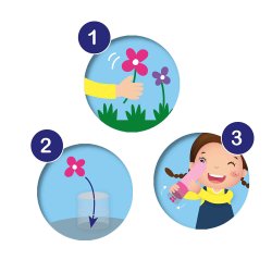 SES Creative - Kalejdoskop - Fyld selv